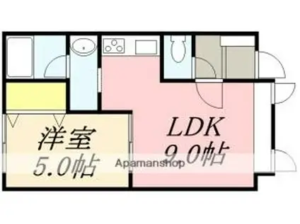 日吉パーソンズII(1LDK/2階)の間取り写真