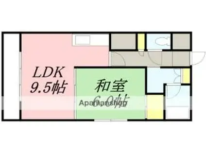 フラットフォーレストII(1LDK/2階)の間取り写真