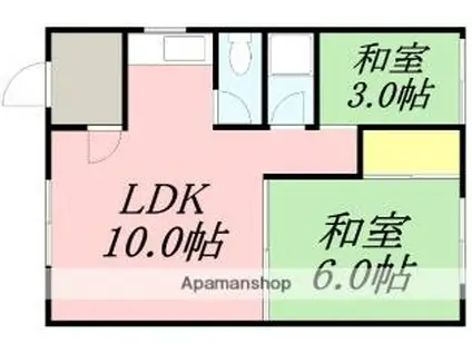 多田アパート(2LDK/2階)の間取り写真