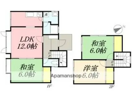 函館市電5系統 湯の川駅 徒歩11分 2階建 築38年(3LDK)の間取り写真