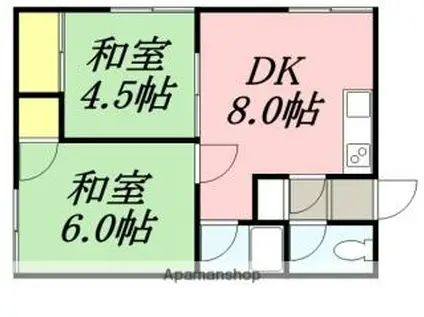 ひまわりアパート高丘(2DK/2階)の間取り写真