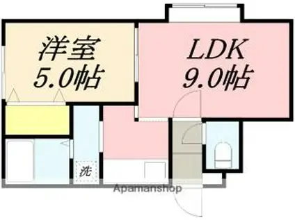 カーム錦町(1LDK/1階)の間取り写真