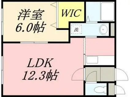 サン・スタスィオン(1LDK/5階)の間取り写真