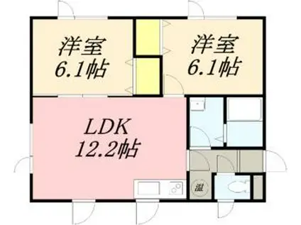 JR函館本線 南小樽駅 バス乗車時間：21分 新光町十字街バス停で下車 徒歩2分 2階建 築24年(2LDK/1階)の間取り写真