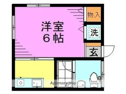 東京メトロ丸ノ内線 南阿佐ケ谷駅 徒歩7分 2階建 築57年(1K/1階)の間取り写真