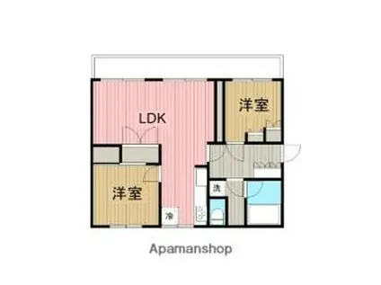 相模台団地2-3(2LDK/5階)の間取り写真