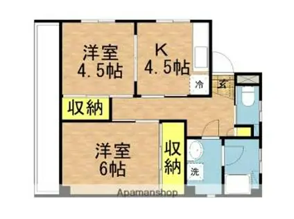 松村アパート(2K/3階)の間取り写真