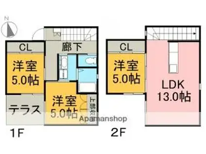 JR身延線 入山瀬駅 徒歩8分 2階建 築10年(3LDK)の間取り写真