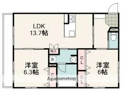 曲金2丁目マンション(2LDK/1階)の間取り写真