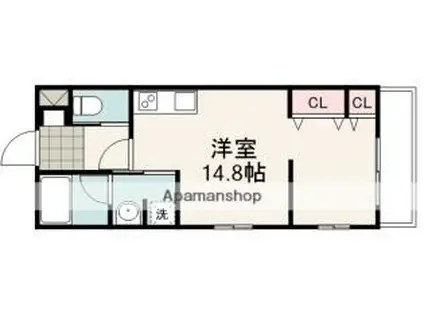 曲金2丁目マンション(1LDK/2階)の間取り写真