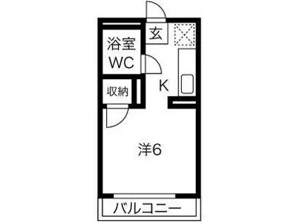 神作シティ(1K/1階)の間取り写真