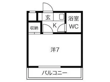 山富第3マンション(1K/2階)の間取り写真