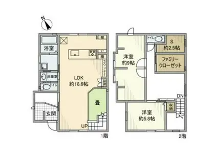 名古屋市営鶴舞線 平針駅 徒歩18分 2階建 築2年(2SLDK)の間取り写真