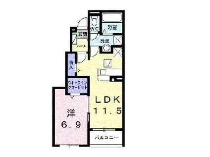 グリーンハイツ加茂I(1LDK/1階)の間取り写真