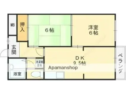 JR関西本線 八尾駅 徒歩18分 2階建 築35年(2DK/2階)の間取り写真