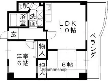 アベニュー鶴見(2LDK/2階)の間取り写真