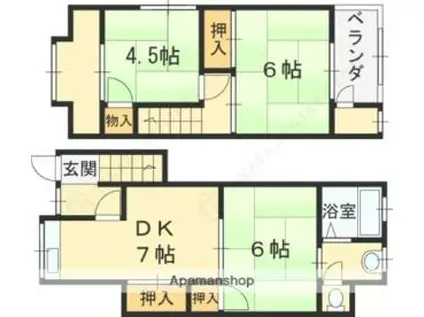 JR片町線(学研都市線) 徳庵駅 徒歩8分 2階建 築51年(3DK)の間取り写真