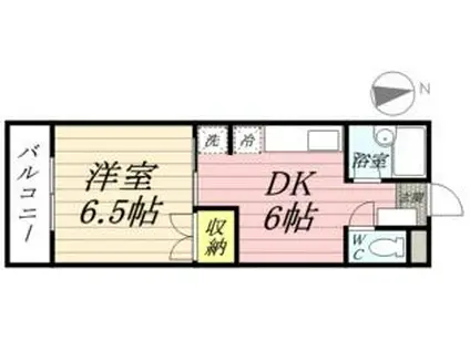 スイートピアFUJI B棟(1DK/2階)の間取り写真