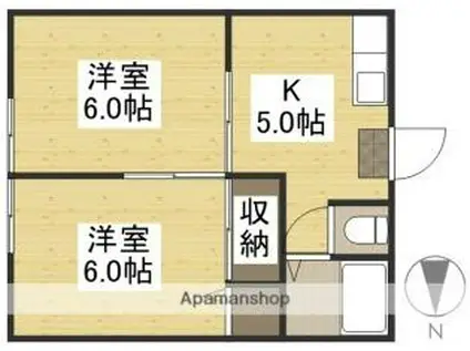 岡田アパート(2K/2階)の間取り写真