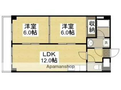 サンジェルマン門田屋敷(2LDK/5階)の間取り写真