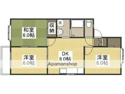 アーバンハイツ松新IB(3DK/2階)の間取り写真