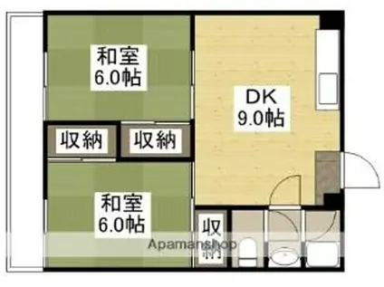 水島臨海鉄道 栄駅(岡山) 徒歩25分 5階建 築47年(2DK/5階)の間取り写真