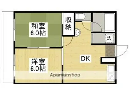 T・Iマンション(2DK/3階)の間取り写真
