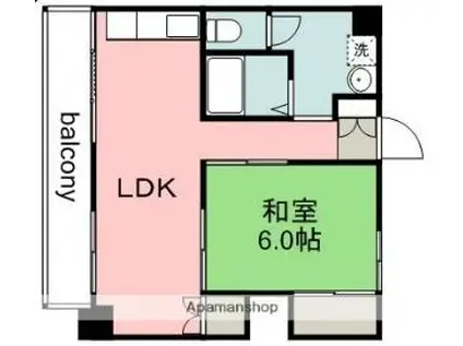 創和ビル(1LDK/7階)の間取り写真