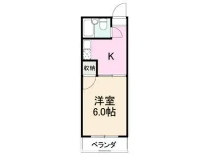 コート松福I(1K/2階)の間取り写真
