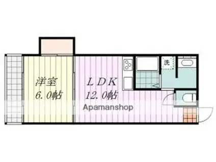 伊予鉄道環状線(JR松山駅経由) 萱町６丁目駅 徒歩2分 6階建 築40年(1LDK/3階)の間取り写真