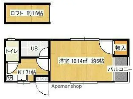 福岡市地下鉄空港線 西新駅 徒歩5分 2階建 築22年(1K/1階)の間取り写真