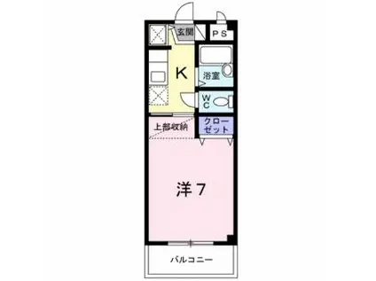 リブェール上野(1K/2階)の間取り写真