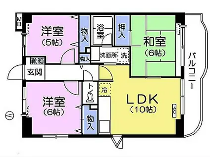 プレミール富士(3LDK/5階)の間取り写真