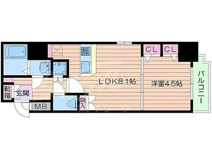 LA DOUCEUR梅田イースト(1LDK/13階)の間取り写真