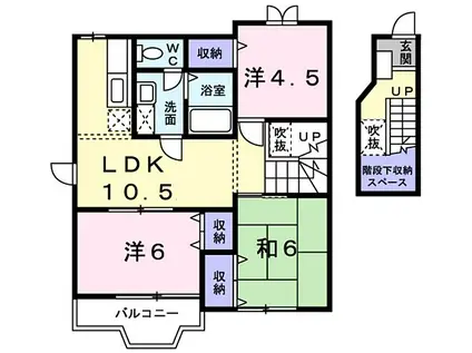 JR和歌山線 岩出駅 徒歩32分 2階建 築22年(3LDK/2階)の間取り写真