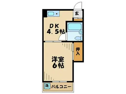 小島ハイツ2号(1K/1階)の間取り写真