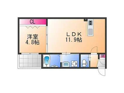 南海線 泉佐野駅 徒歩10分 3階建 築1年(1LDK/1階)の間取り写真