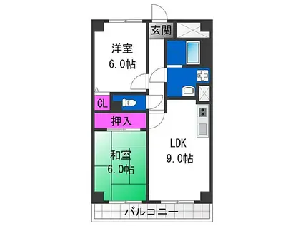 ヴィラシャトー(2LDK/5階)の間取り写真