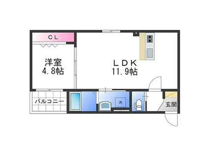 南海線 泉佐野駅 徒歩10分 3階建 築1年(1LDK/1階)の間取り写真