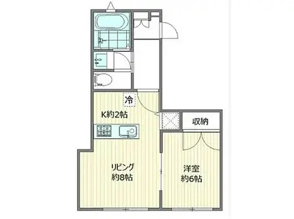 グランシャリオ 1号館(1LDK/1階)の間取り写真