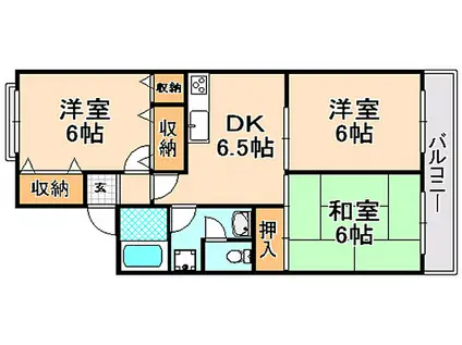 メゾンファミーユ(3DK/1階)の間取り写真