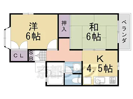 ハイツコヤマ(2DK/2階)の間取り写真