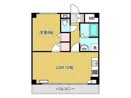 グリーンハイツ栄町(1LDK/5階)の間取り写真