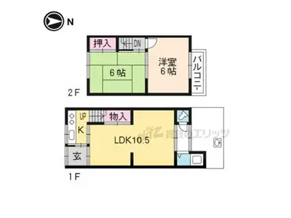 阪急京都本線 西京極駅 徒歩11分 2階建 築54年(2LDK)の間取り写真