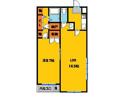 昭和コーポ(1LDK/1階)の間取り写真