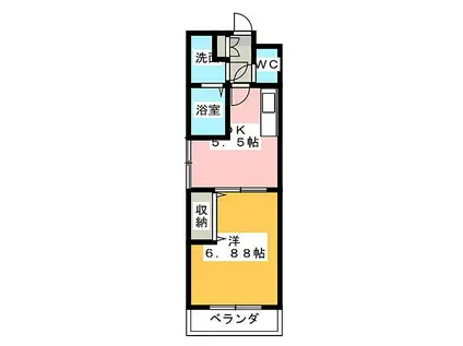 サプリーム神田(1DK/2階)の間取り写真