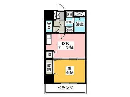 グリーンハイツ新道(ワンルーム/6階)の間取り写真