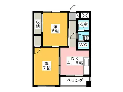 第2三鈴ビル(2DK/1階)の間取り写真