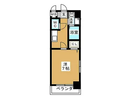 ボヌール新栄(1K/1階)の間取り写真