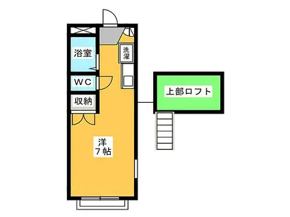 ハイツ豊が丘(ワンルーム/1階)の間取り写真